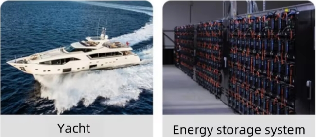 12V 100Ah LiFePO4 Battery Application Scenarios 12V 100Ah LiFePO4 Battery Application Scenarios