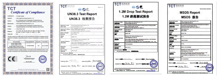 Certifications